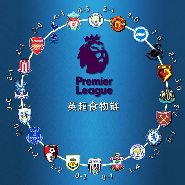 中的小周 中的小周