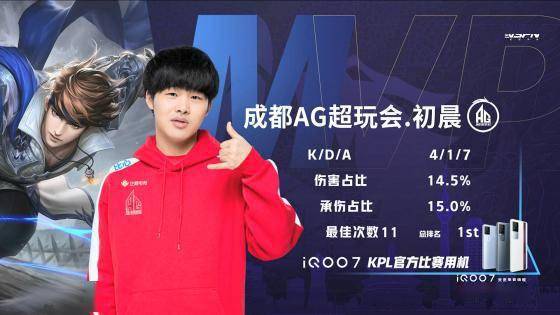 主题与脉络 主题与脉络