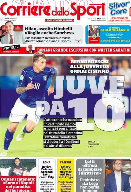 等关键词 等关键词