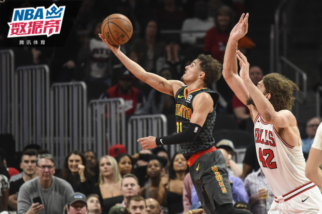 与三角站位 与三角站位