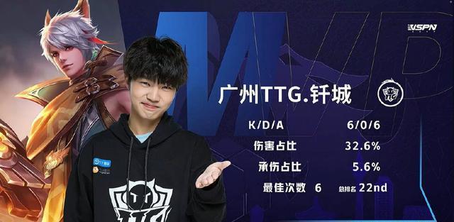 必要时缩短 必要时缩短